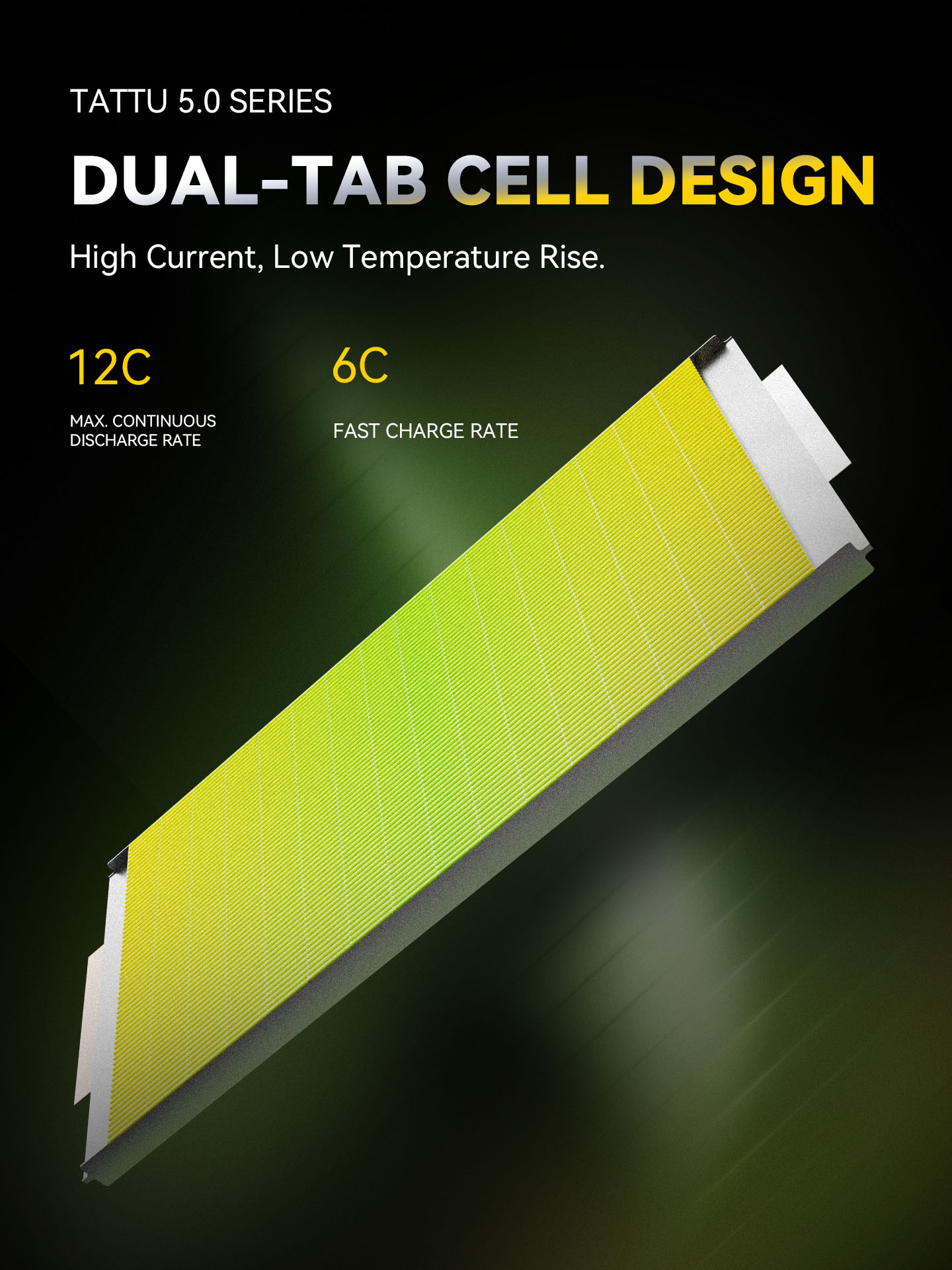 1 - Dual-Tab 电芯 Architecture.jpg 1 - Dual-Tab 电芯 Architecture.jpg