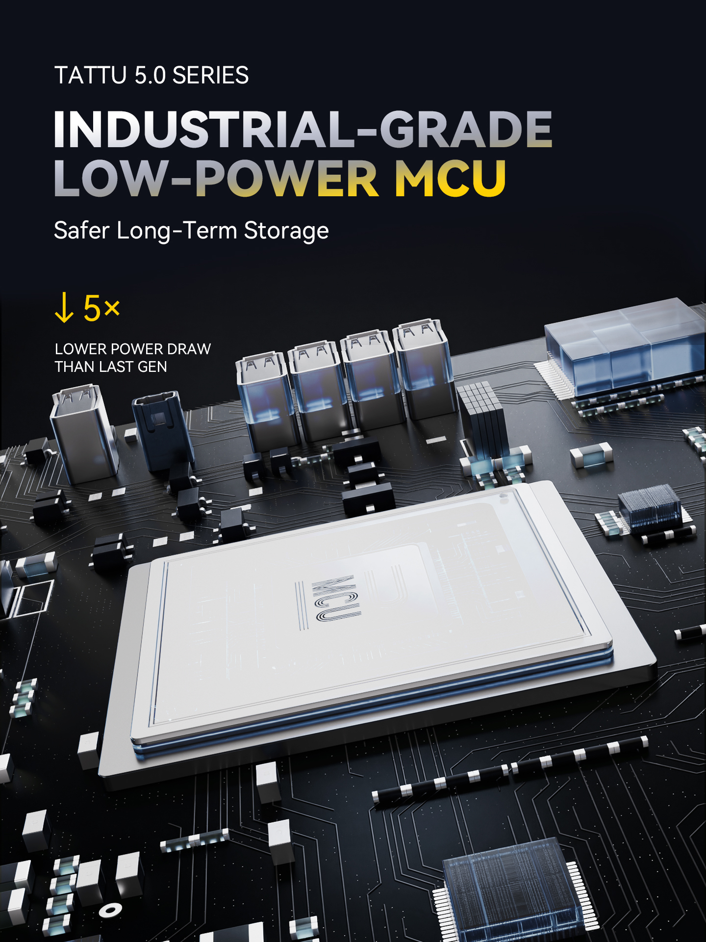 5 - Industrial-Grade Low-Power MCU.jpg 5 - Industrial-Grade Low-Power MCU.jpg