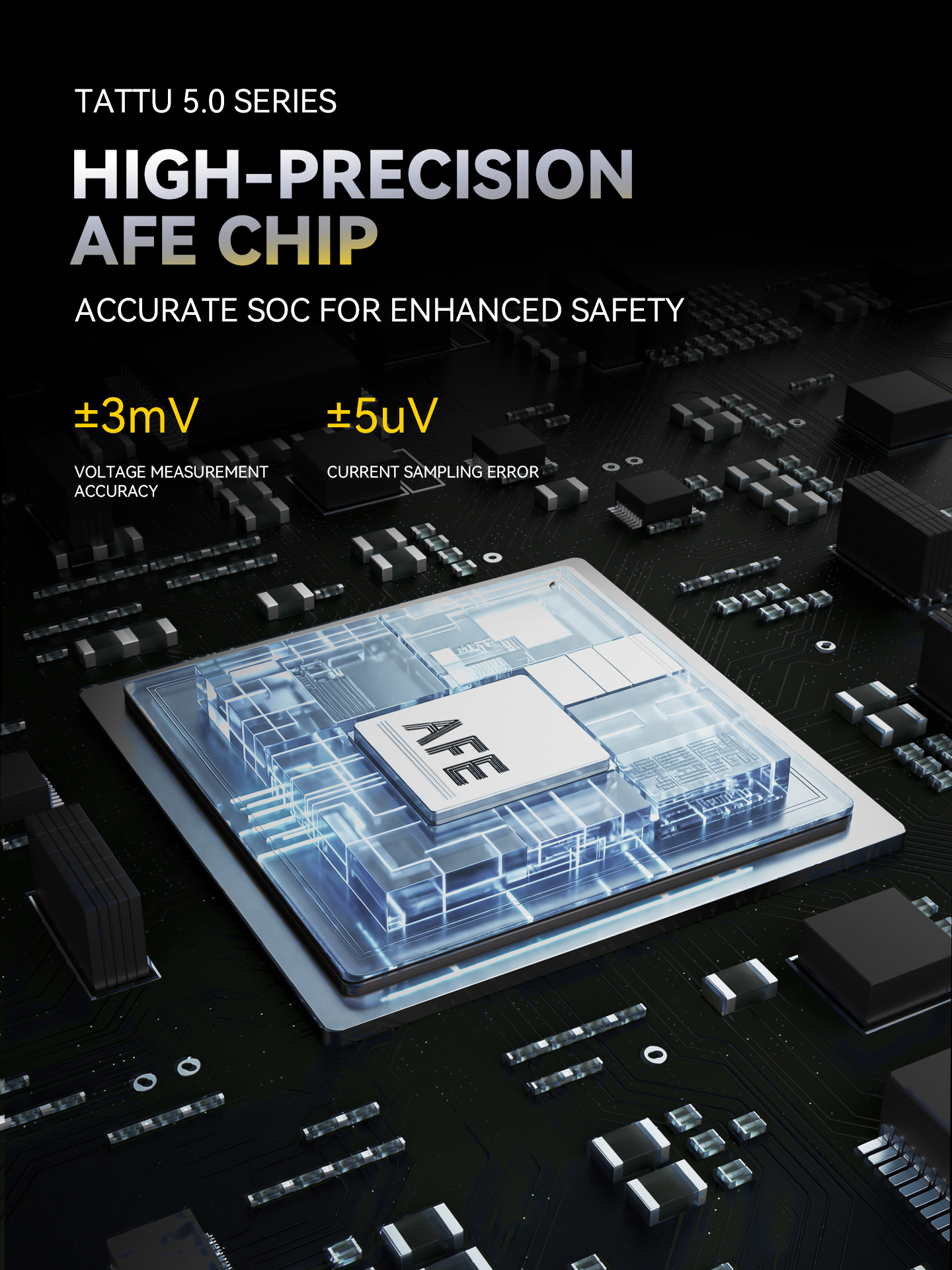 6 - High-Precision AFE Front-End Chip.jpg 6 - High-Precision AFE Front-End Chip.jpg