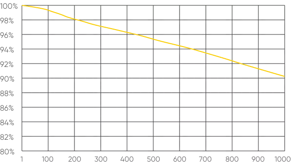 we43.webp